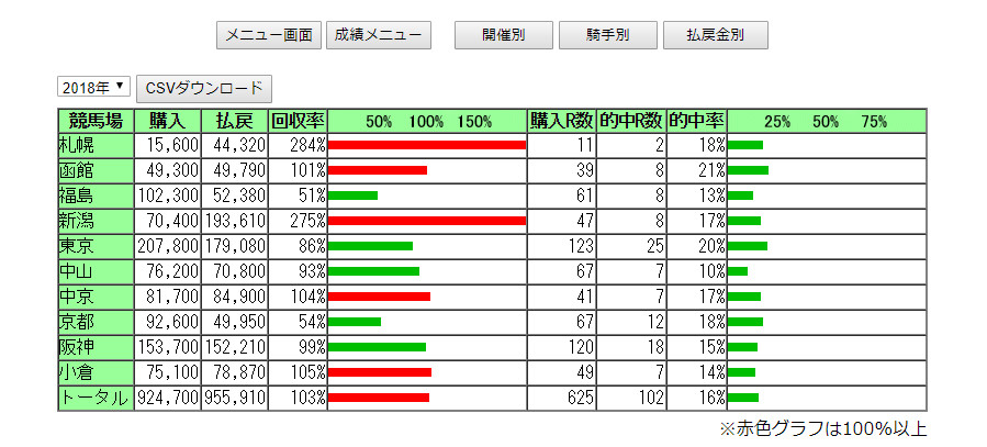 f:id:equinescience:20180808222457j:plain