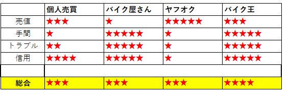 f:id:equipmentalism:20181121221527p:plain f:id:equipmentalism:20181121221527p:plain