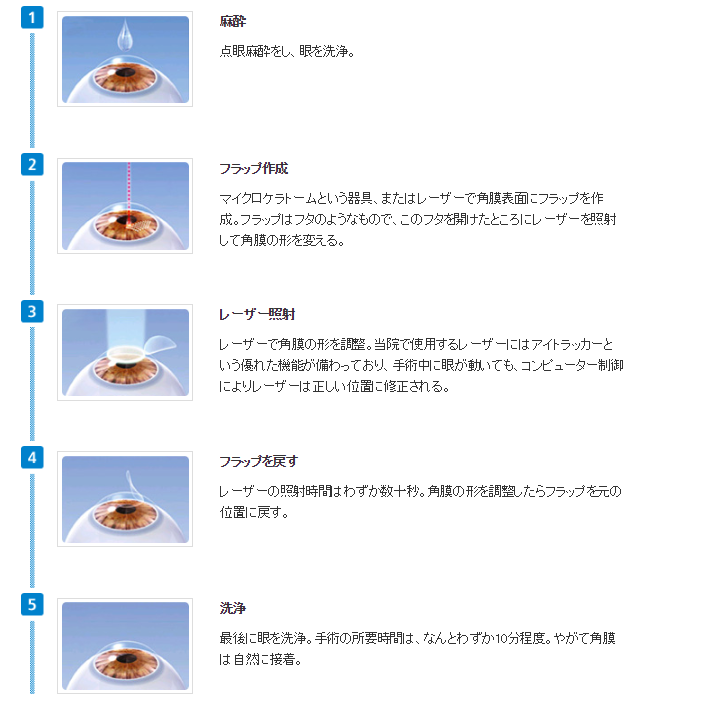 f:id:equipmentalism:20181128204226p:plain f:id:equipmentalism:20181128204226p:plain