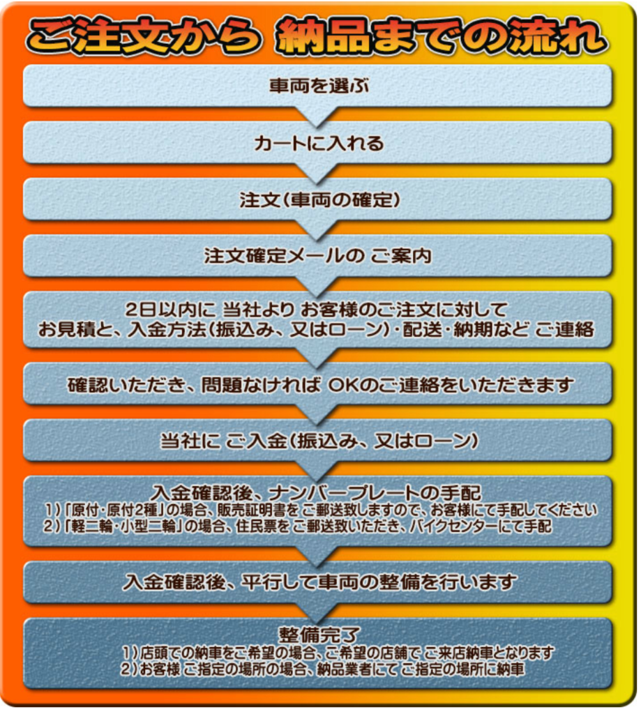 f:id:equipmentalism:20190107134259p:plain f:id:equipmentalism:20190107134259p:plain