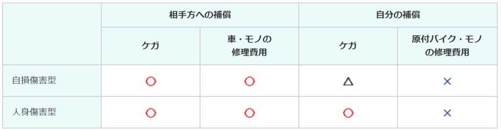 f:id:equipmentalism:20190108115056p:plain f:id:equipmentalism:20190108115056p:plain