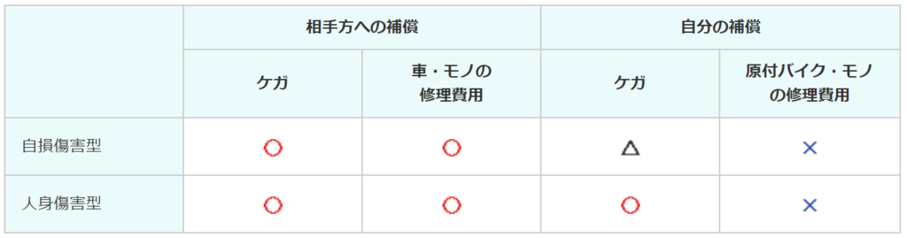 f:id:equipmentalism:20190108115056p:plain