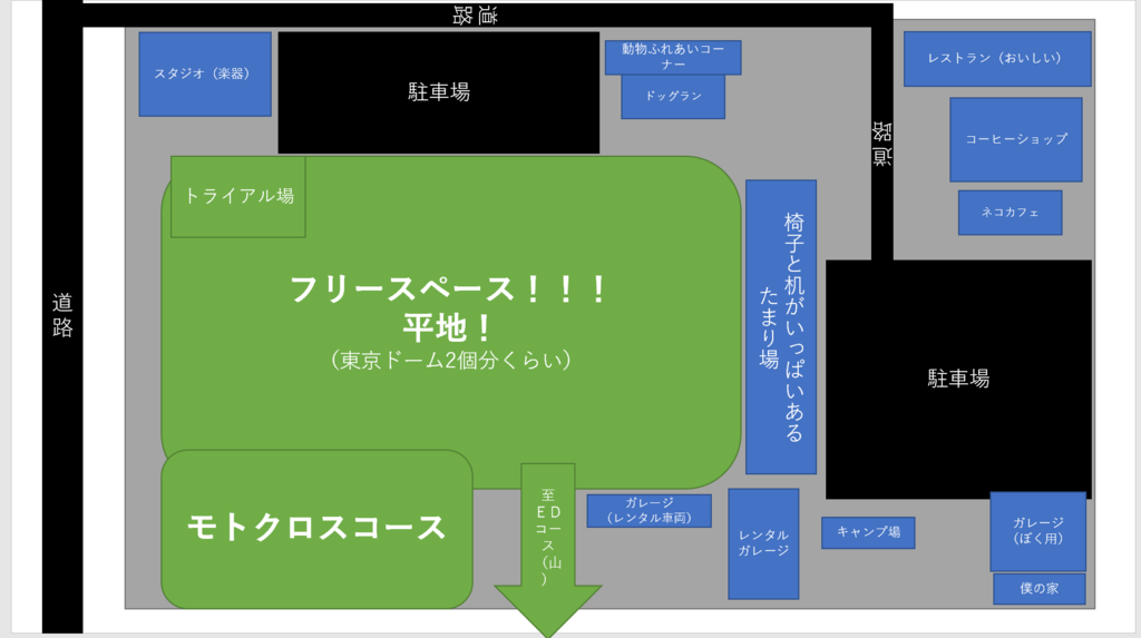 f:id:equipmentalism:20190221164539p:plain f:id:equipmentalism:20190221164539p:plain