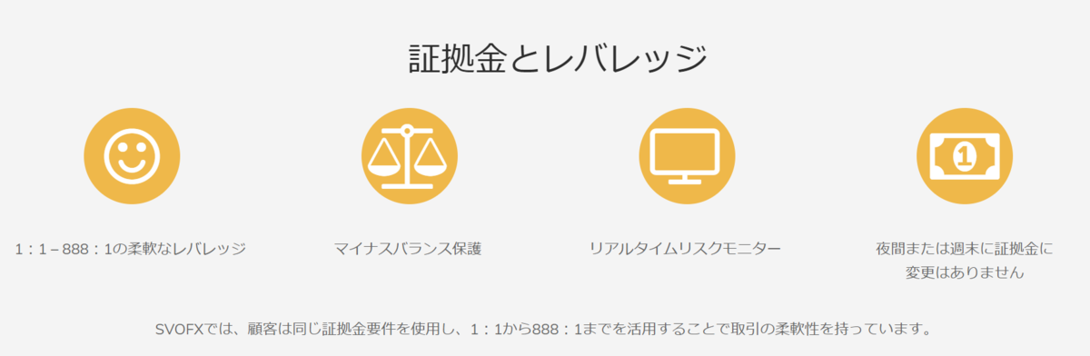 f:id:equipmentalism:20190621100310p:plain f:id:equipmentalism:20190621100310p:plain