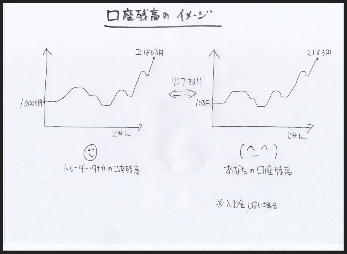 f:id:equipmentalism:20190621154032p:plain f:id:equipmentalism:20190621154032p:plain