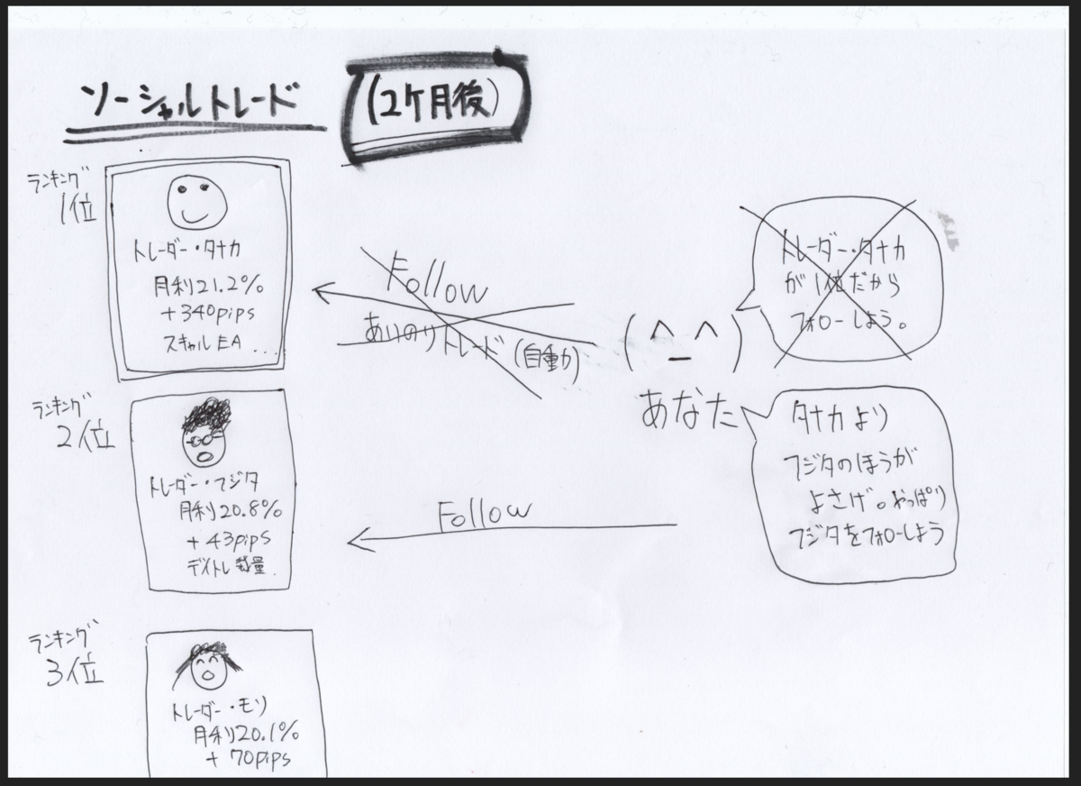 f:id:equipmentalism:20190621154150p:plain f:id:equipmentalism:20190621154150p:plain