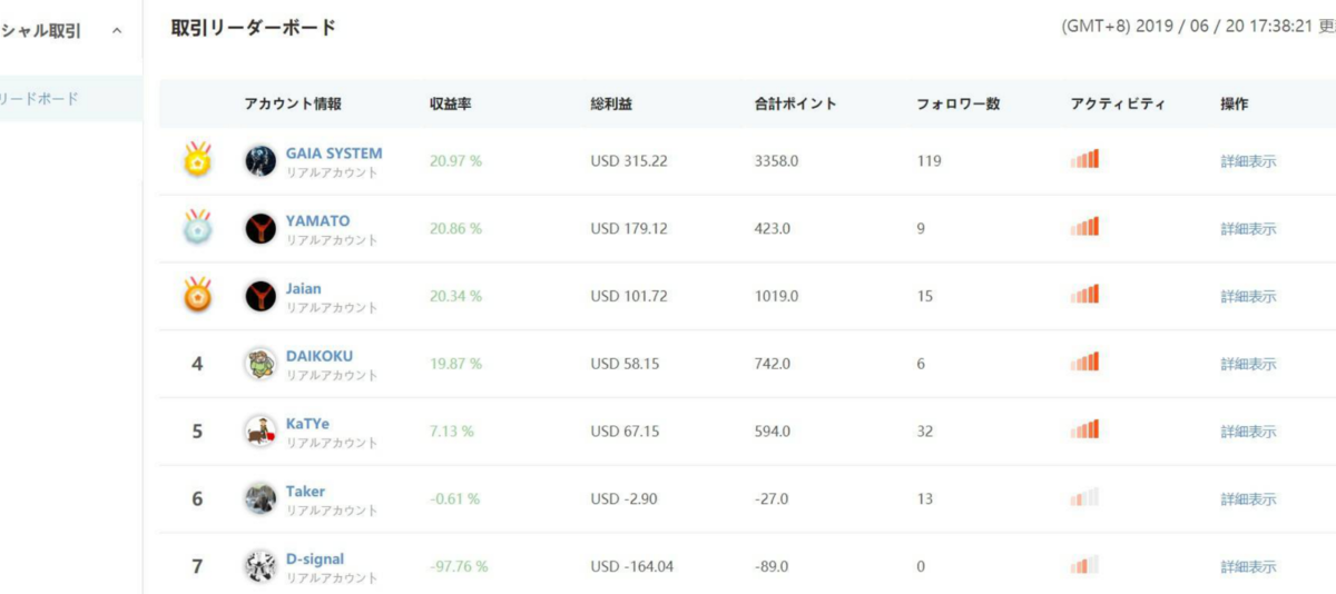 f:id:equipmentalism:20190621154816p:plain f:id:equipmentalism:20190621154816p:plain