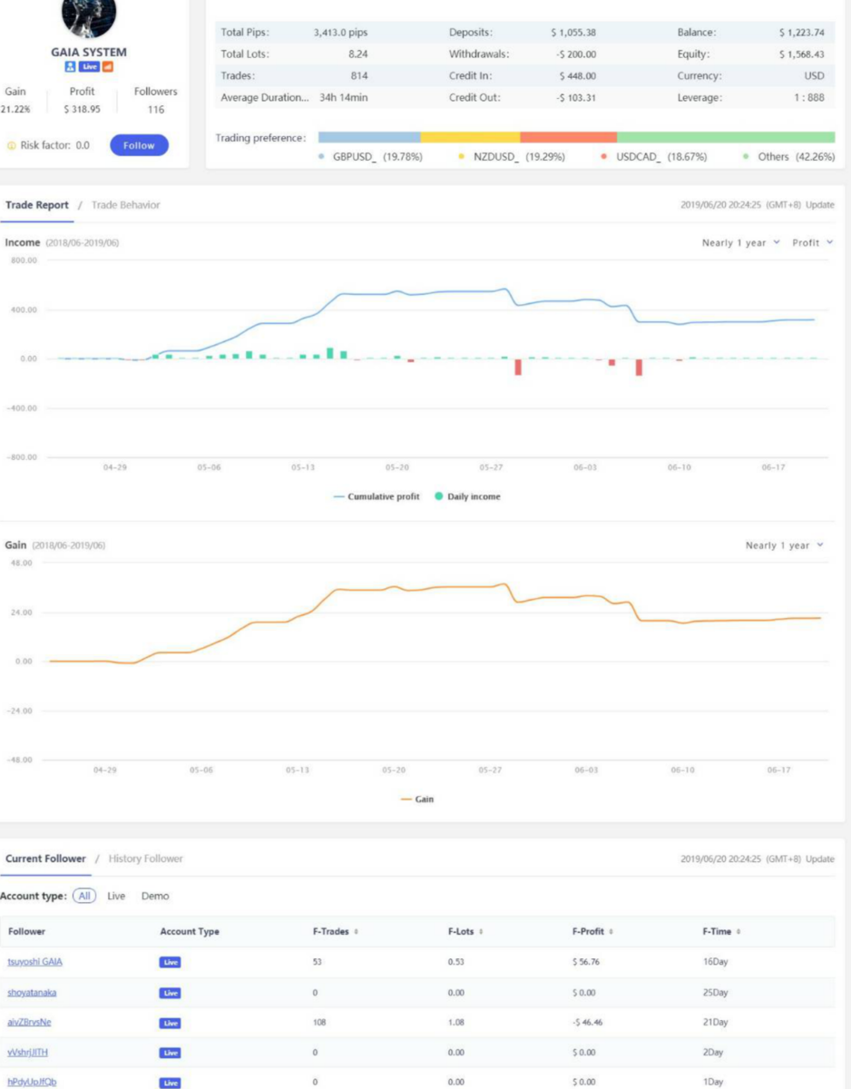 f:id:equipmentalism:20190621155005p:plain f:id:equipmentalism:20190621155005p:plain