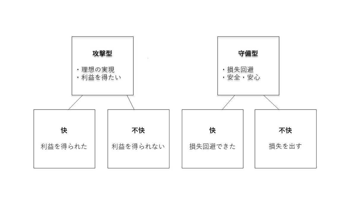 f:id:erba15:20200917114655j:plain f:id:erba15:20200917114655j:plain