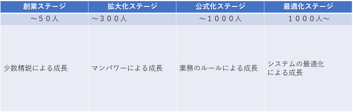 f:id:erba15:20200917121410p:plain f:id:erba15:20200917121410p:plain