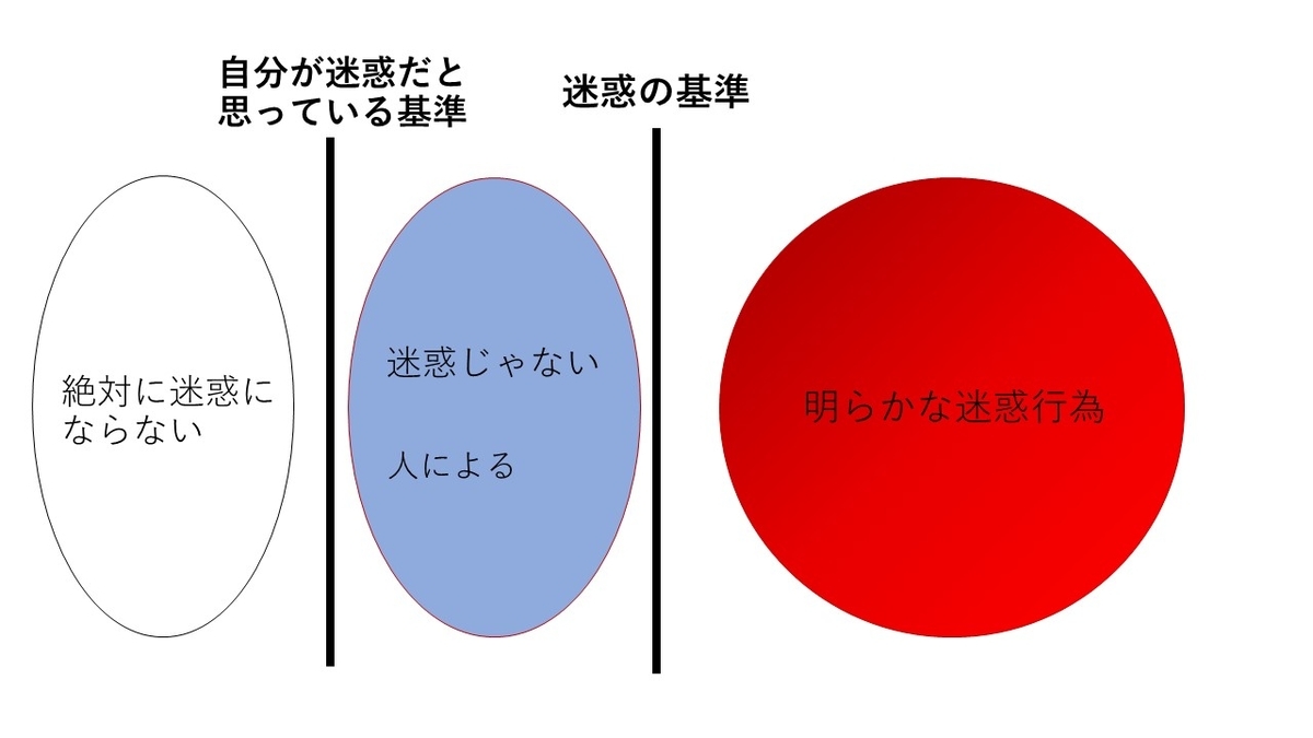f:id:erba15:20200930135047j:plain f:id:erba15:20200930135047j:plain