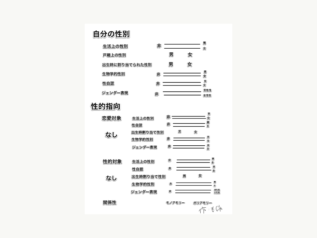 f:id:ergamioya08hyo:20190725172047p:plain f:id:ergamioya08hyo:20190725172047p:plain