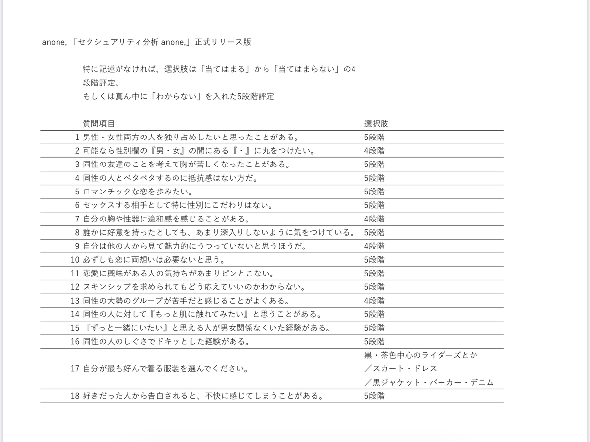 f:id:ergamioya08hyo:20200114154623p:plain f:id:ergamioya08hyo:20200114154623p:plain