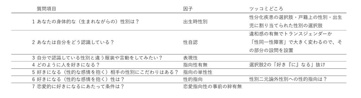 f:id:ergamioya08hyo:20200115140109j:plain f:id:ergamioya08hyo:20200115140109j:plain