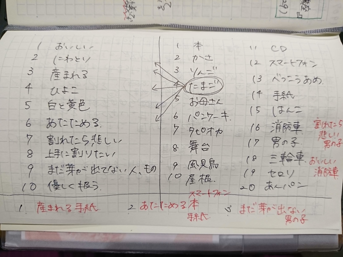 f:id:ericca_u:20190713154508j:plain