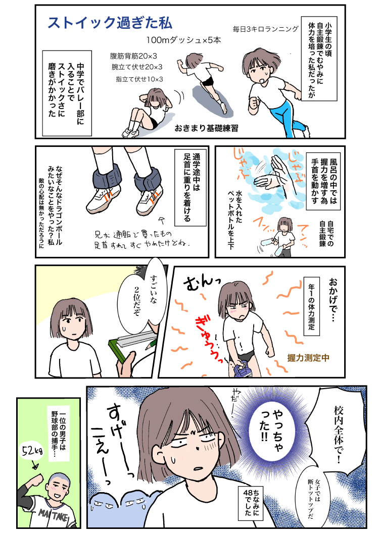 昭和のロリマンガ 
