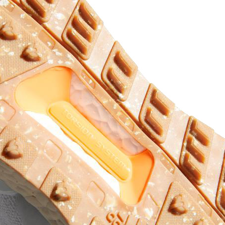 f:id:erika0514:20190320154213j:plain f:id:erika0514:20190320154213j:plain