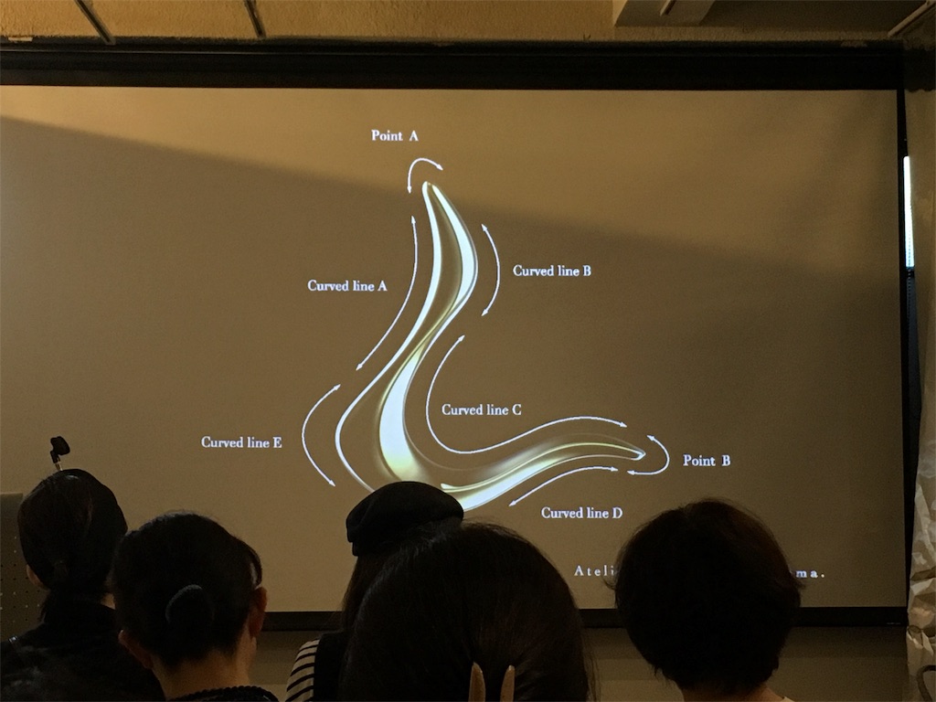 f:id:erika0706:20171115163039j:image f:id:erika0706:20171115163039j:image