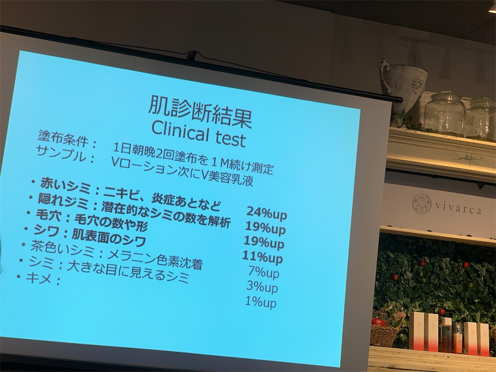 f:id:erika0706:20190628182315j:image f:id:erika0706:20190628182315j:image