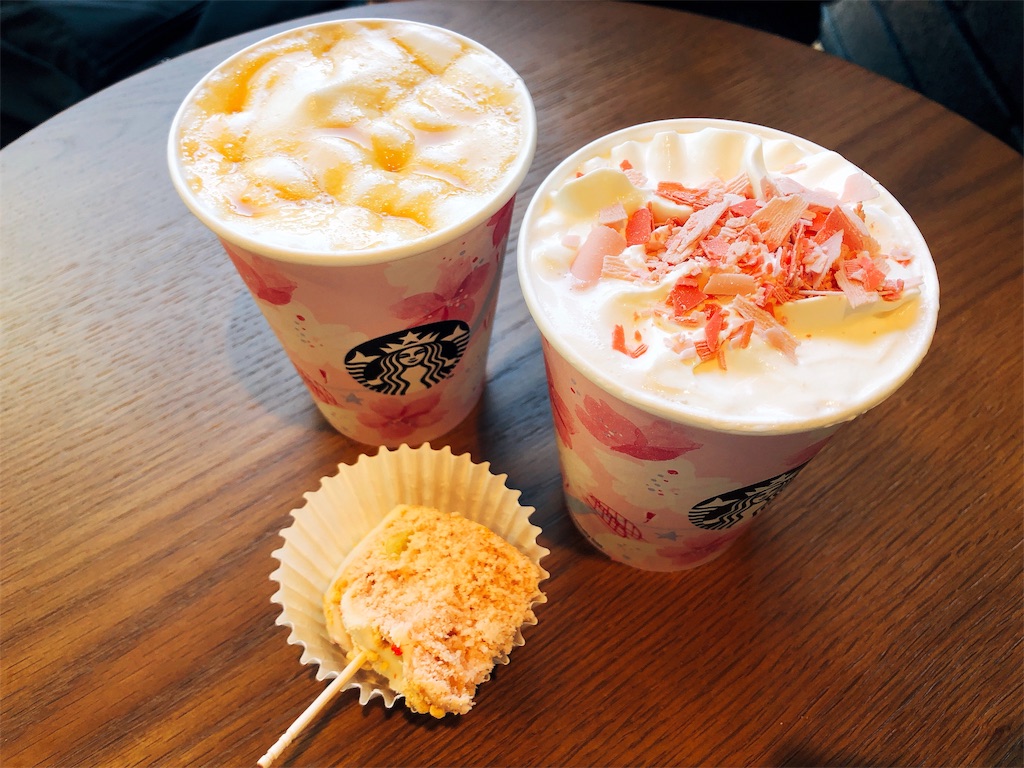 f:id:erikamd:20190303230816j:image f:id:erikamd:20190303230816j:image