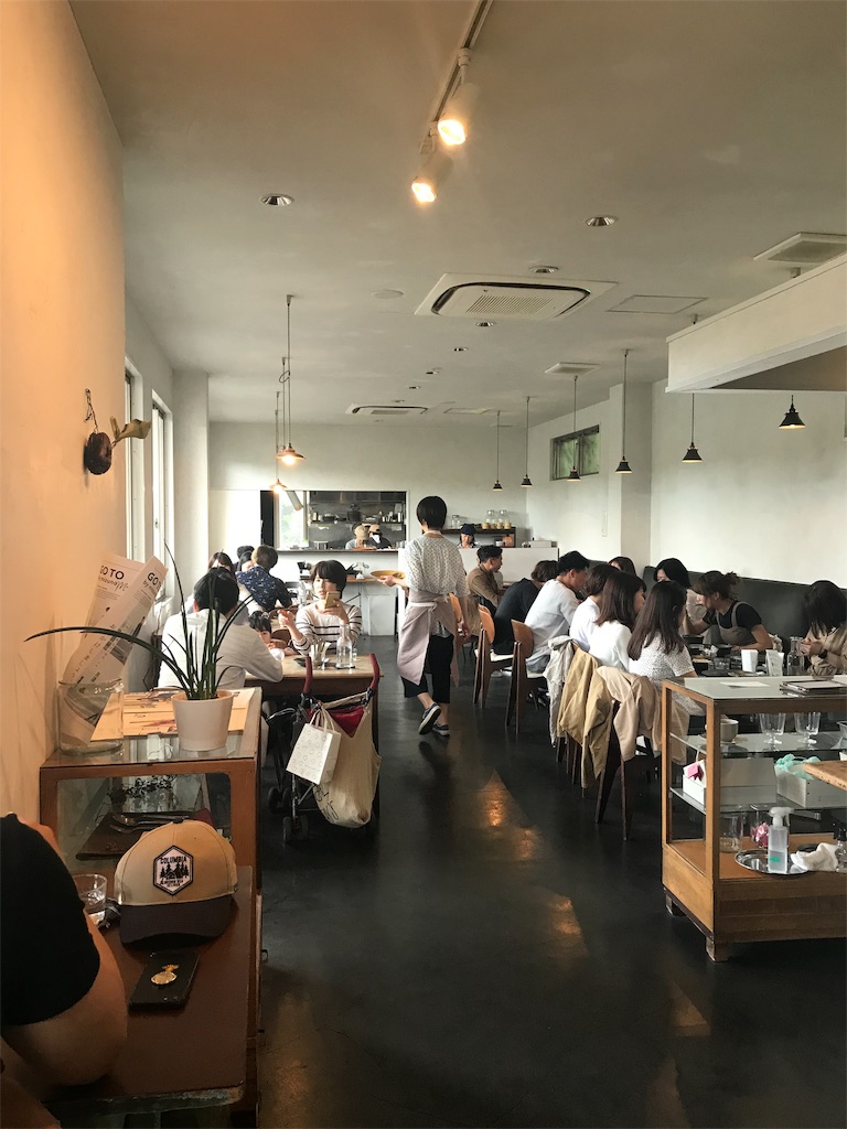 f:id:erikamd:20190907152357j:image f:id:erikamd:20190907152357j:image