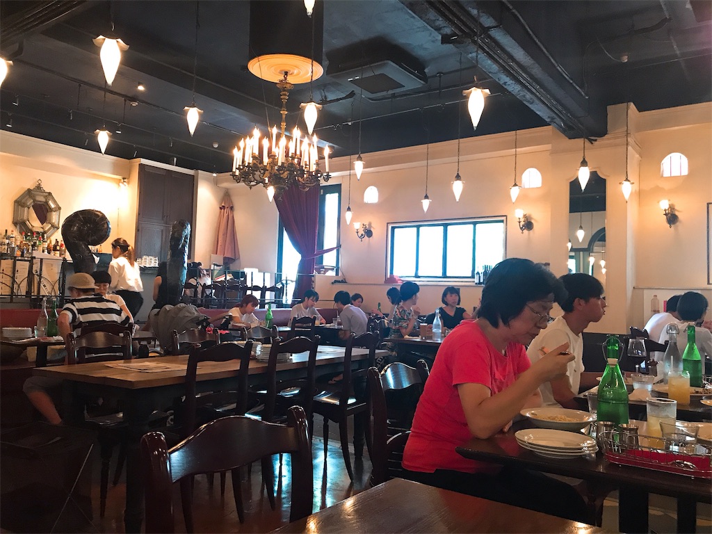 f:id:erikamd:20190907172915j:image f:id:erikamd:20190907172915j:image