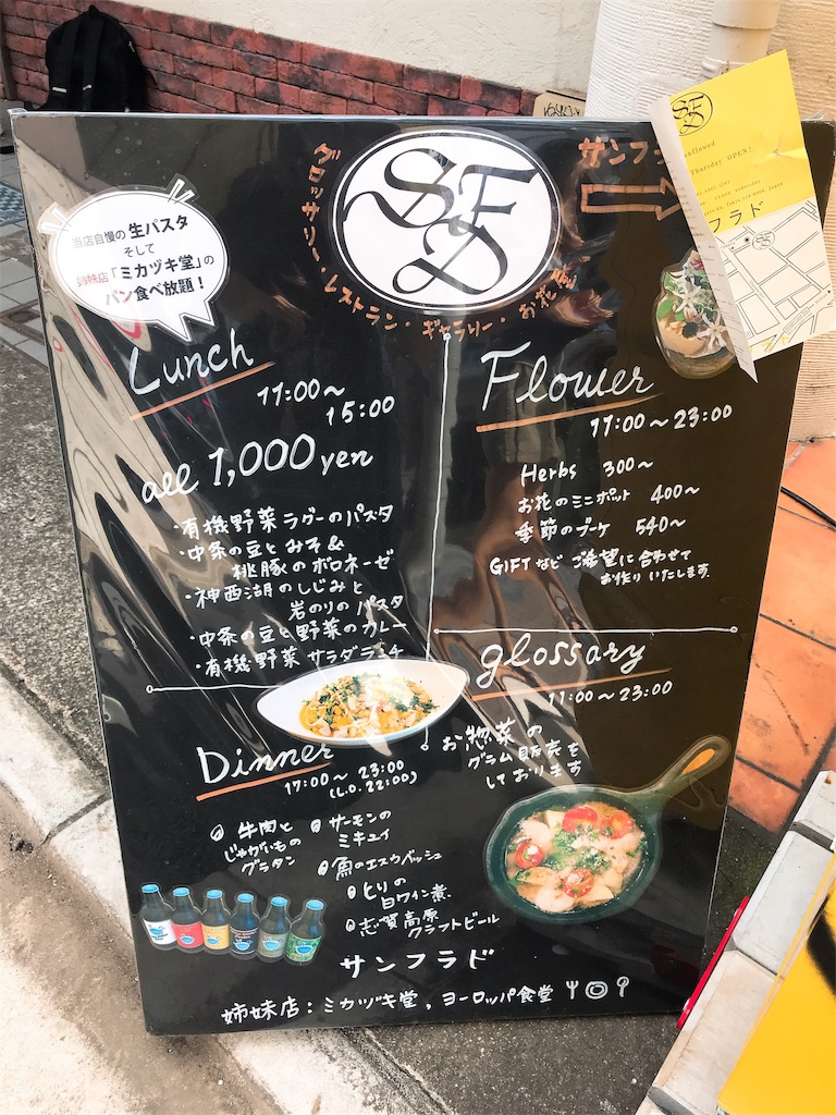 f:id:erikamd:20190922200837j:image f:id:erikamd:20190922200837j:image