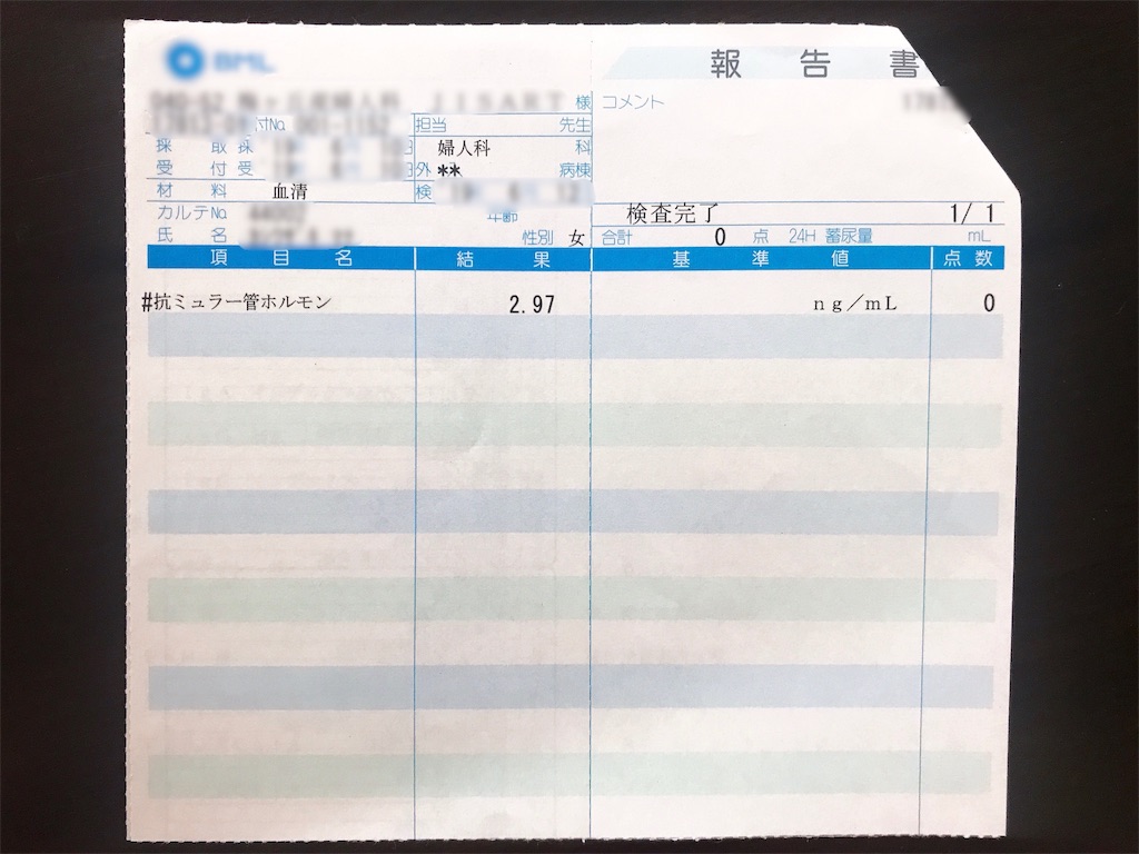 f:id:erikamd:20190927223506j:image f:id:erikamd:20190927223506j:image
