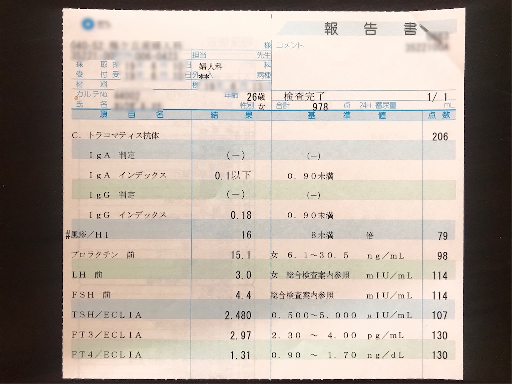 f:id:erikamd:20190927223511j:image f:id:erikamd:20190927223511j:image