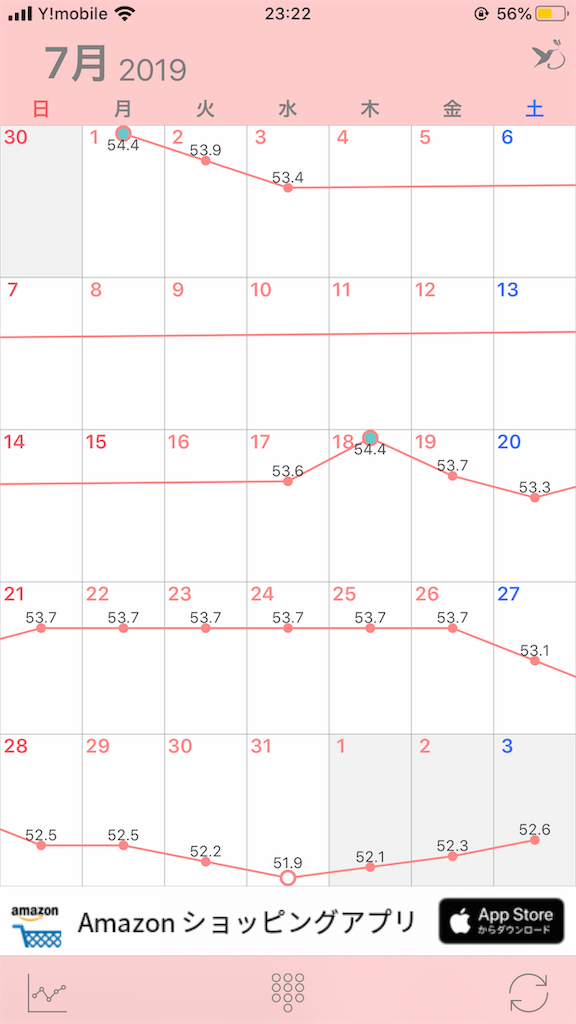 f:id:erikamd:20191021232411p:image f:id:erikamd:20191021232411p:image