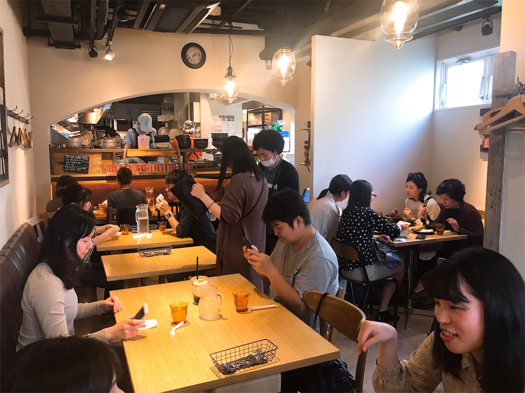 f:id:erikamd:20191023181616j:image f:id:erikamd:20191023181616j:image