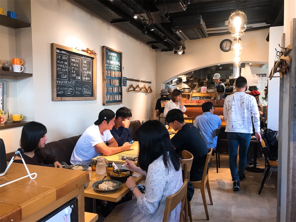 f:id:erikamd:20191023181619j:image f:id:erikamd:20191023181619j:image