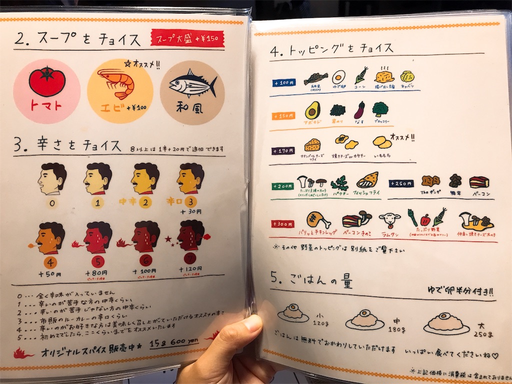 f:id:erikamd:20191101203047j:image f:id:erikamd:20191101203047j:image