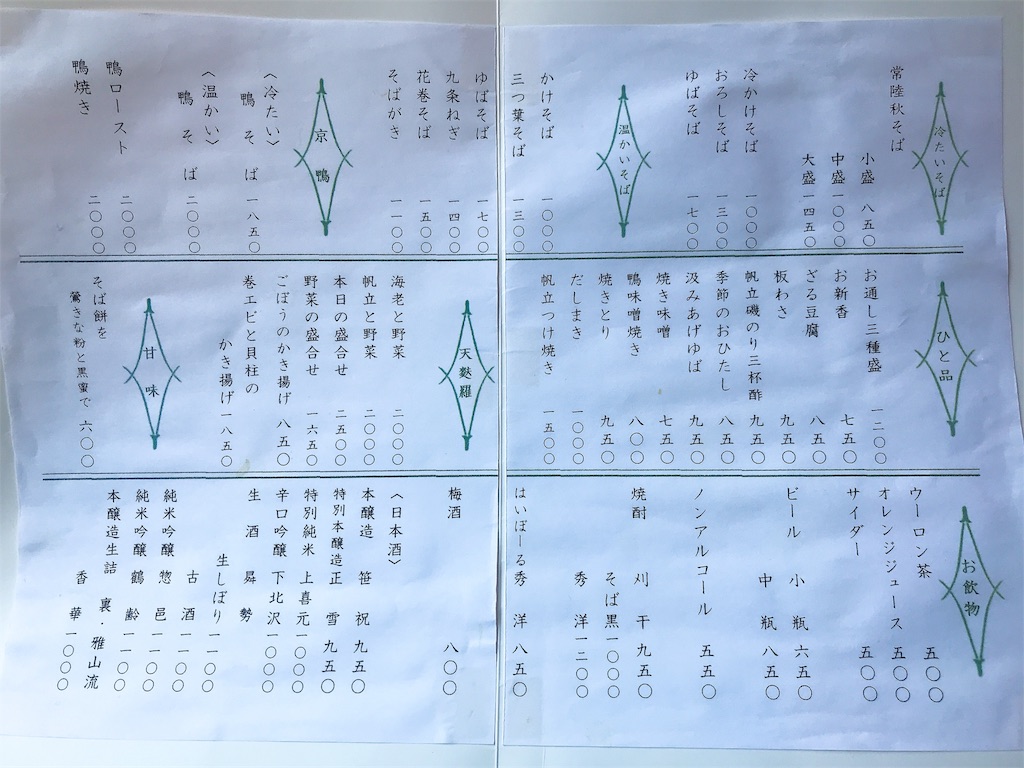 f:id:erikamd:20191118112913j:image f:id:erikamd:20191118112913j:image