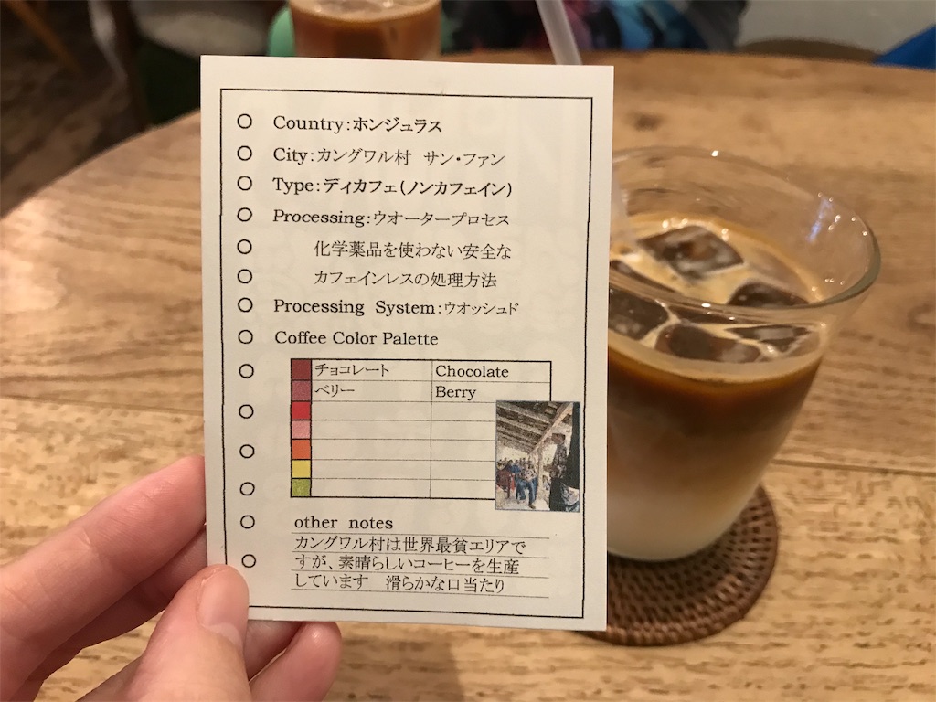 f:id:erikamd:20191120092835j:image f:id:erikamd:20191120092835j:image