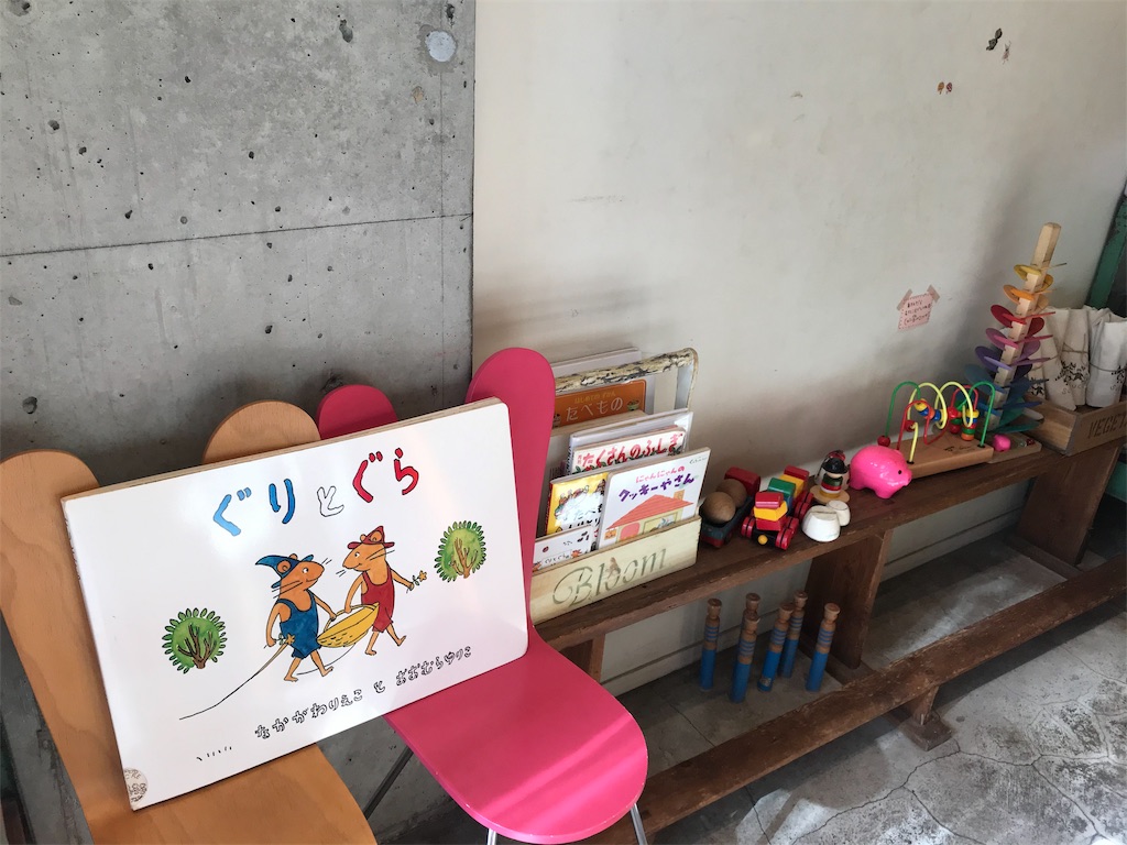 f:id:erikamd:20191130190544j:image f:id:erikamd:20191130190544j:image