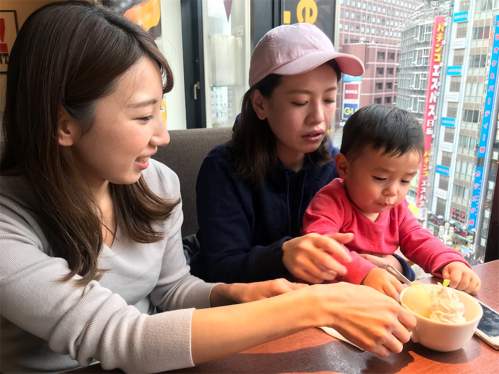 f:id:erikamd:20191203212823j:image f:id:erikamd:20191203212823j:image