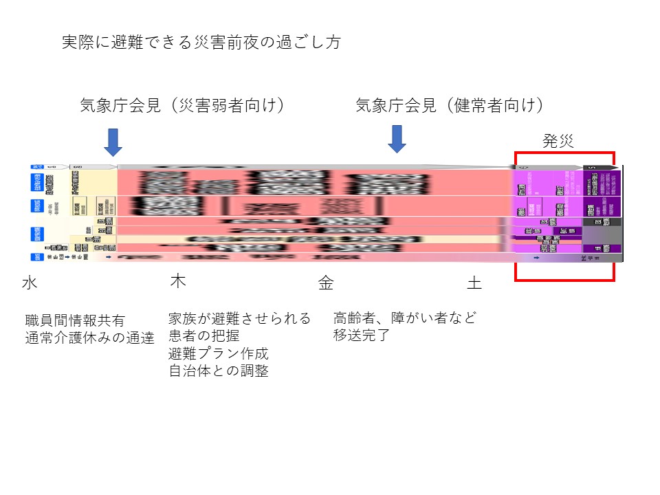 f:id:erikospassion:20201103161701j:plain