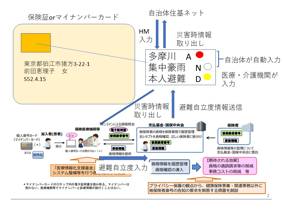 f:id:erikospassion:20201103163503j:plain
