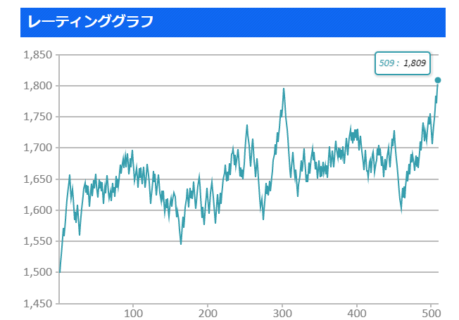 f:id:erin_9:20210821125711p:plain