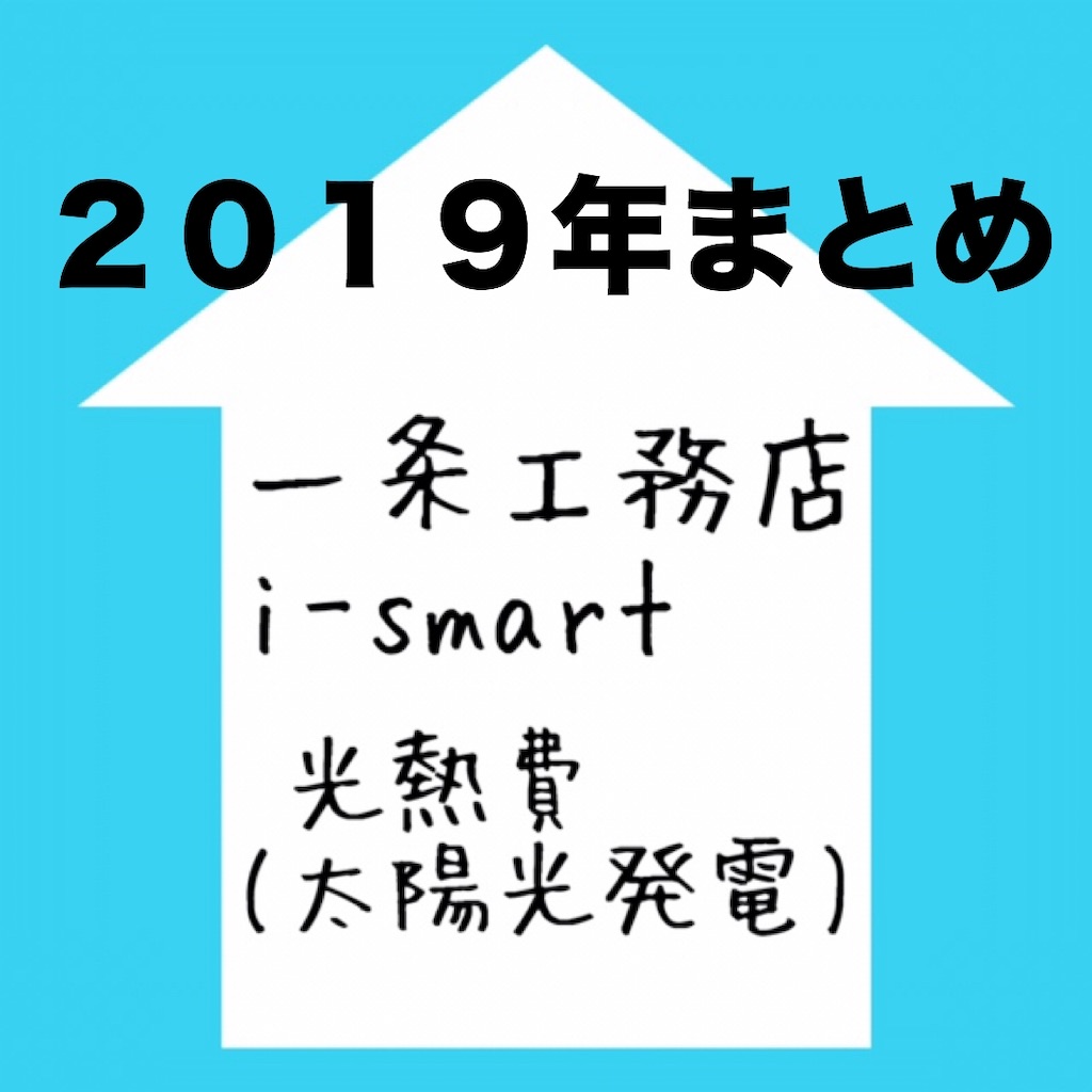 f:id:erina-ismart:20200528223243j:image