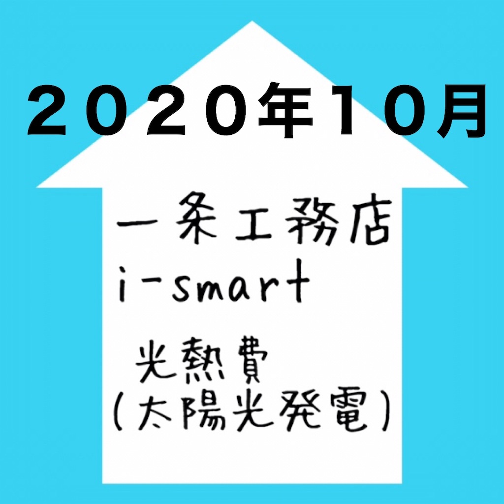 f:id:erina-ismart:20201024212311j:image