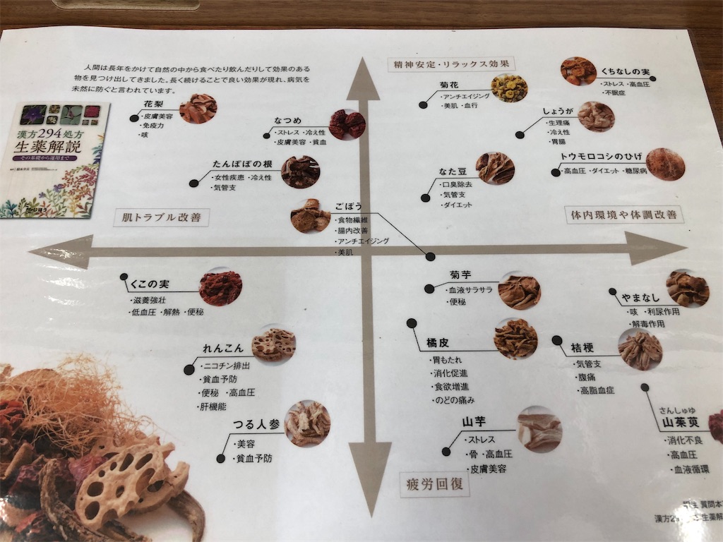 f:id:erinakosakana:20190814024005j:image