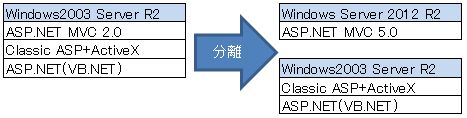 f:id:eriotto:20160930174426j:plain f:id:eriotto:20160930174426j:plain