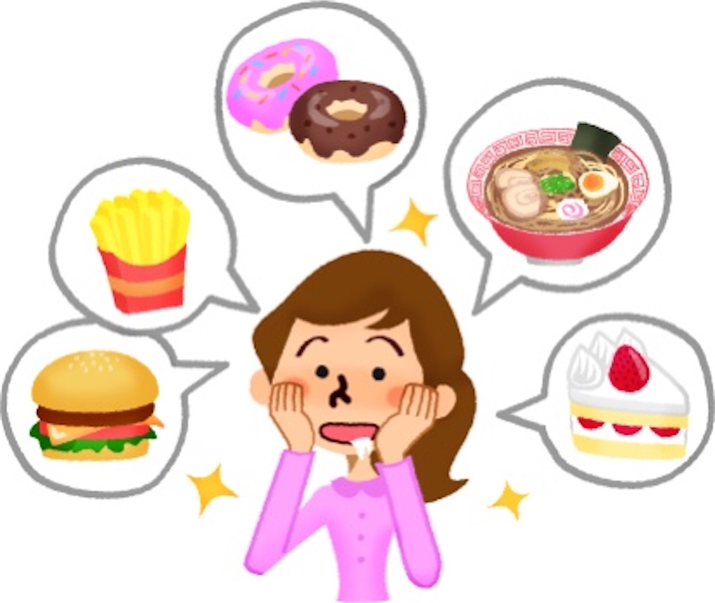 エイのブログ