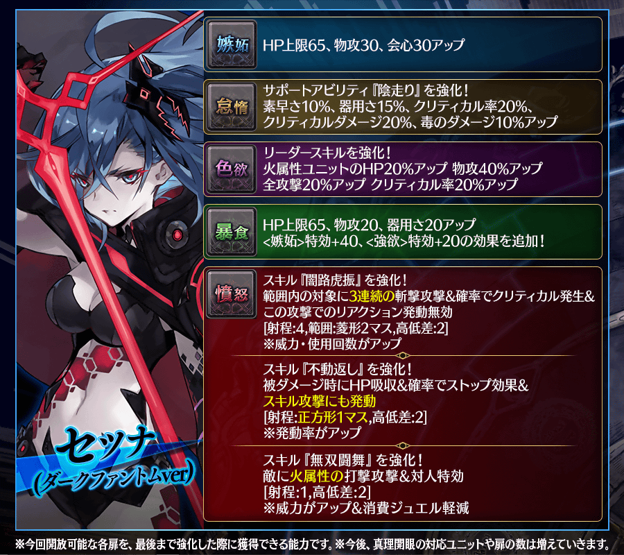 タガタメ 闇セツナ 評価まとめ 劇場版 誰ガ為のアルケミストより参戦 タガタメの攻略情報まとめてます