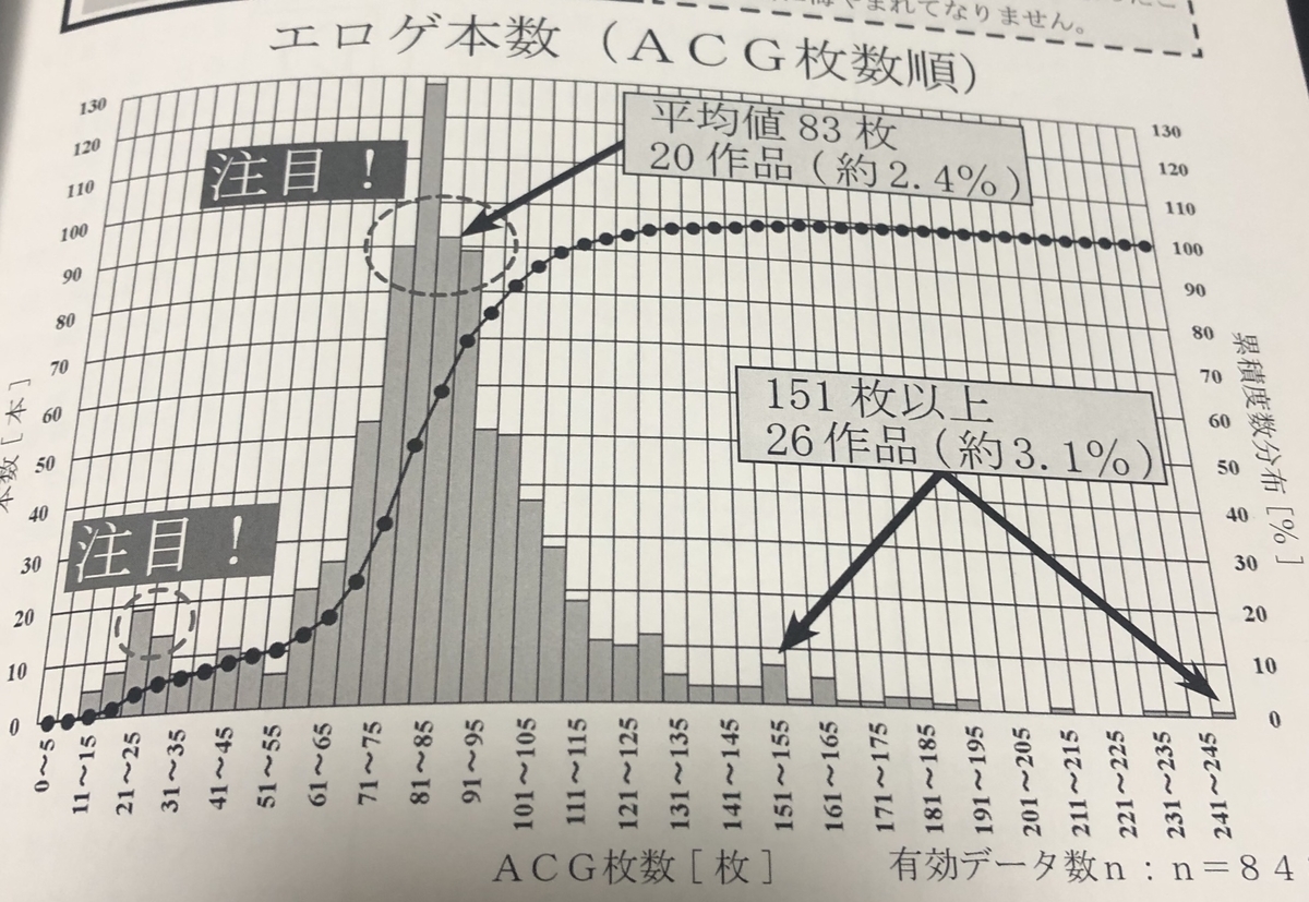 f:id:erogereview:20200217183303j:plain f:id:erogereview:20200217183303j:plain