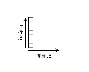 f:id:erra:20110710004608j:image