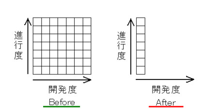 f:id:erra:20110710004609j:image