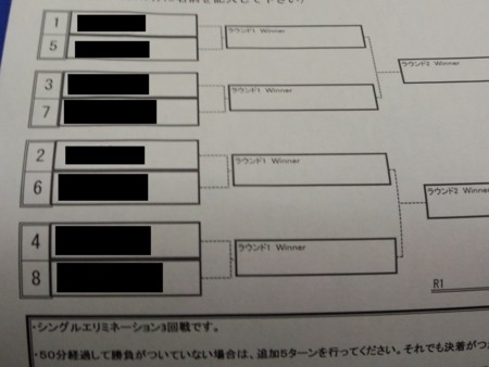 f:id:error_astray:20150214105347j:image:w360 f:id:error_astray:20150214105347j:image:w360